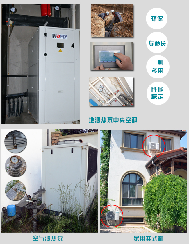 地源熱泵系統